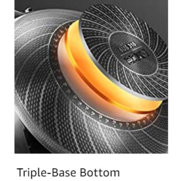 CATHYLIN:  12.5"/ 1 QT -  Nonstick Stainless Steel Wok Pan with Lid - Picture 10 of 13